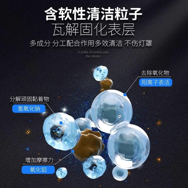 
Car headlight renovation and repair liquid tool set car light yellow lamp cover coating polishing oxidized sandpaper