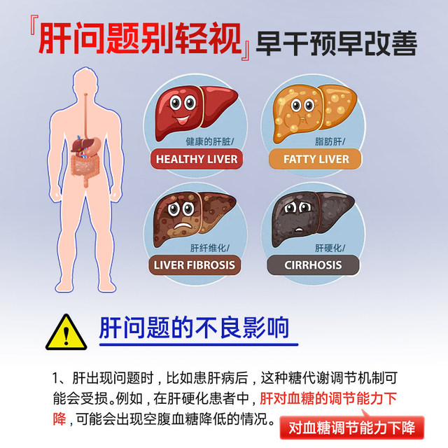 Pueraria and Zhizhi liver-protecting capsules help men and women with bad breath stay up late to nourish the liver, detoxify, cleanse, regulate and relieve alcoholism.