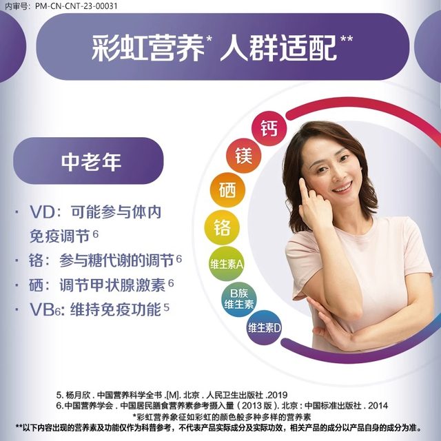 
Ms. Shancun compound multivitamin B group vc female multidimensional small purple bottle B group calcium iron zinc multidimensional mineral tablet