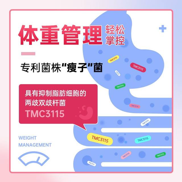 Jiangzhonglihuo probiotics adults regulate gastrointestinal discomfort and difficulty in defecation for pregnant women and children. Prebiotic regulation