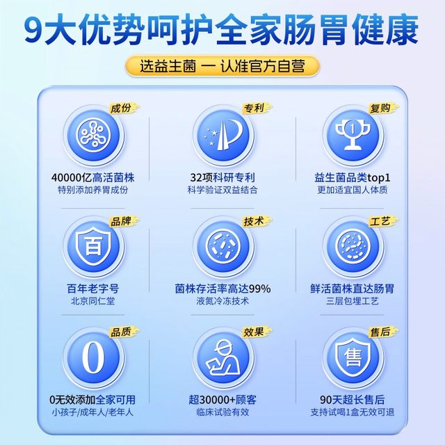 Tongrentang probiotic powder for adults to regulate gastrointestinal conditions for children, women and adults with intestinal constipation genuine official flagship store