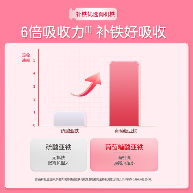 Harbin Park Snow Iron Vitamin B12 oral liquid, pregnant women, children and women, postpartum adults nourishing iron and qi and blood, qi and blood
