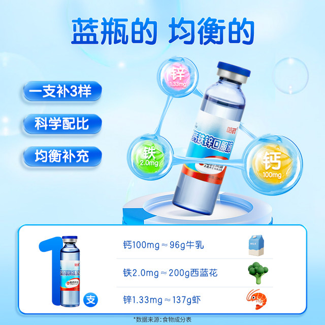 Harbin Medicine Calcium Iron Zinc Oral Liquid Children's Liquid Calcium Supplement Calcium Iron Zinc Zinc Gluconate 90 Count
