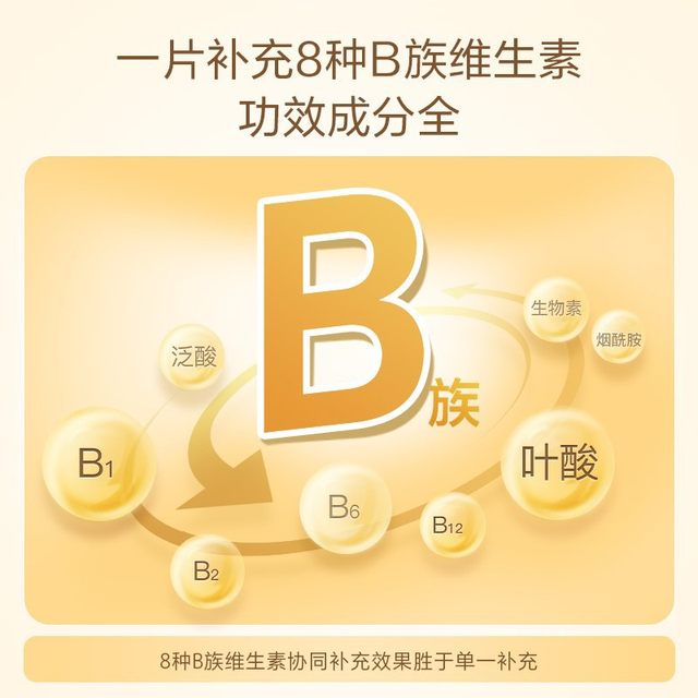 Yangshengtang B vitamin tablets combined with multiple VB folic acid b2b6b12 nicotinamide official flagship store genuine product
