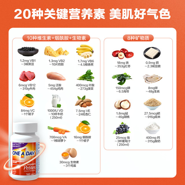 Bayer OneADay Women's Vitamin B Multi-Minimal Calcium Adult Nutrients