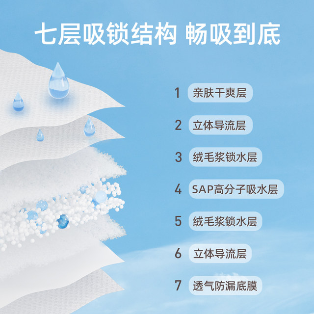 Deyou puerperal pad maternal special nursing pad 60x90 large size diaper pad maternal disposable puerperal pad