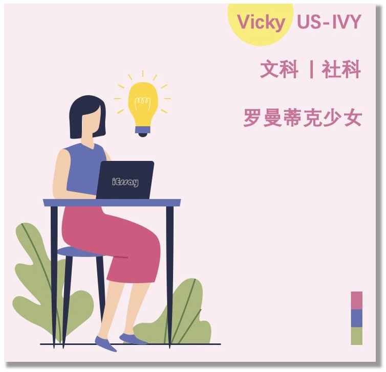 Literature Review Uk Au Us留学生英语英文传媒心理商科