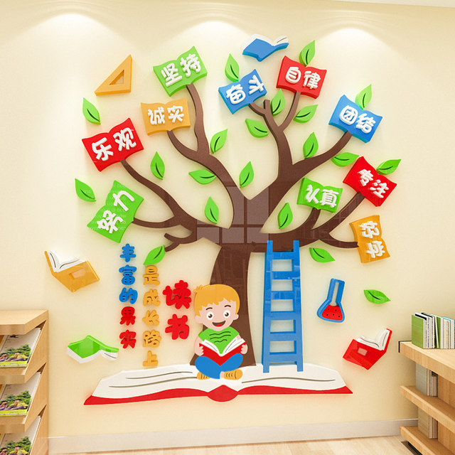Campus counseling class Cultural wall decoration inspirational wall ...
