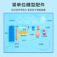 Nephr unit model kidney filtration production material package DIY handmade junior high school biology and children science small experiment set