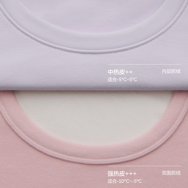 Jiao Nei Repi 3 Series Children's Warming Set (Medium Warmth/Strong Warmth)