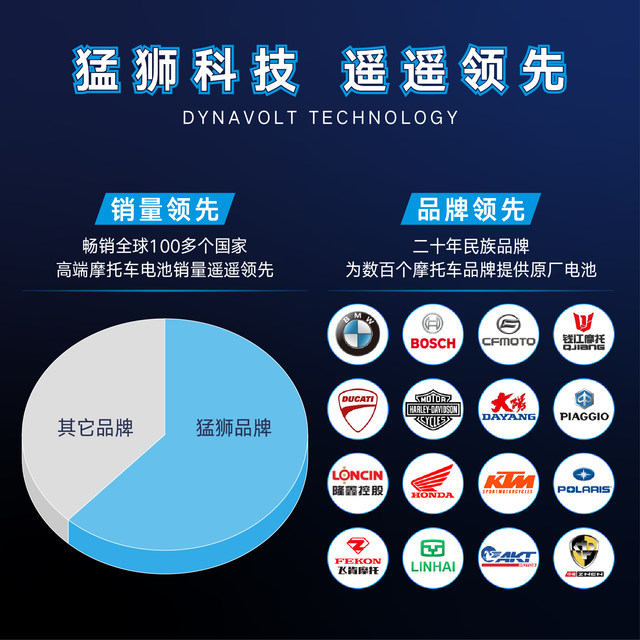 
Benda teases LFC700 LFS Tangdao 700 original high-performance 12V14A battery Lion motorcycle battery