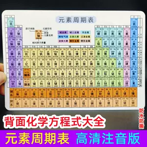 初中数学公式表 新人首单立减十元 22年6月 淘宝海外