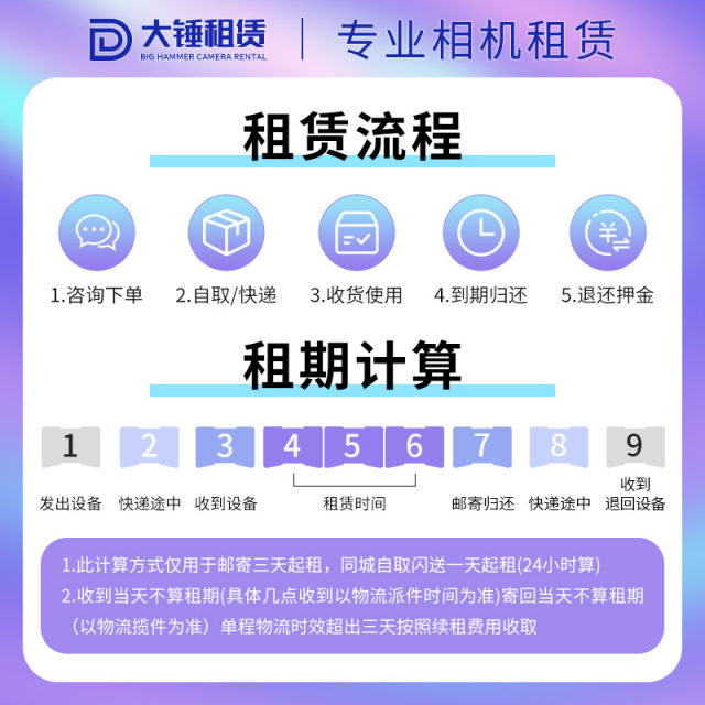 Rental Fuji/Ja/Neng/So/Ni Digital Camera Card Machine Rental Borrowing City Free Deposit for Beginners for Girls