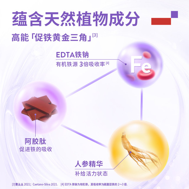 Swisse My Svi Shifu Iron and Glue Candy Girls Red Date Flavor Replenish Blood and Stay up late Official Flagship Store