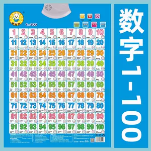 100数字表墙贴 新人首单立减十元 22年3月 淘宝海外