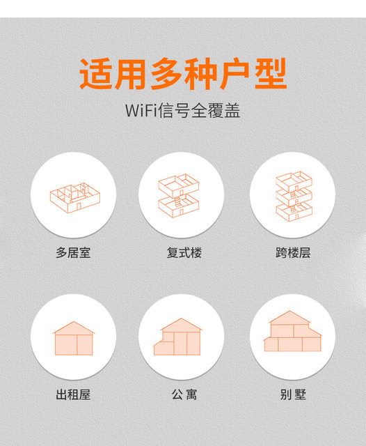Ruin wifi amplifier home mini wireless router wall relay ap signal ...