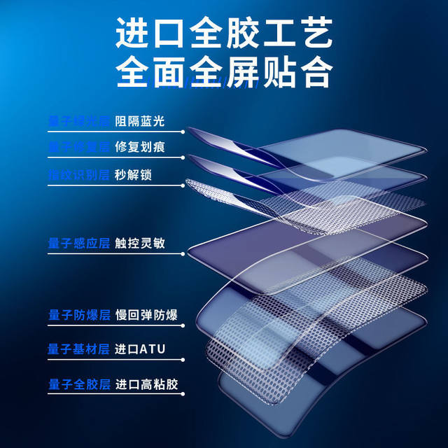 Suitable for oppo hydrogel film k12x protective film k13turbo tempered film r9 mobile phone film k13x full screen r7plus no white edge k10/k9/pro film k9s/k11x anti-fall k7/k5/k3