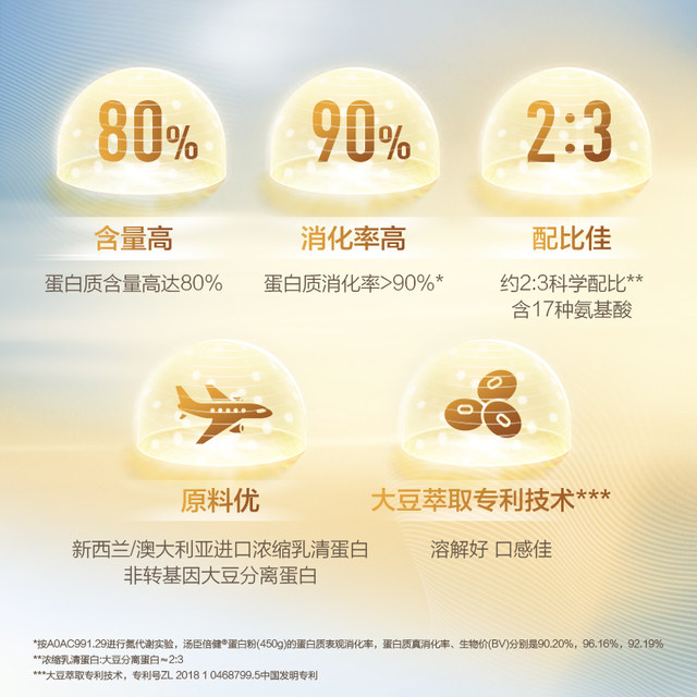 Tomson Better Protocol Powder Milky Senior Elderly Protein Powder Women Enhance Middle -aged and Elderly Immunity Nutrition Genuine