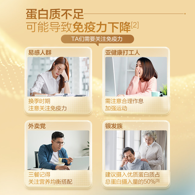 Tomson Better Protocol Powder Milky Senior Elderly Protein Powder Women Enhance Middle -aged and Elderly Immunity Nutrition Genuine