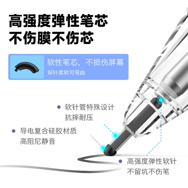 Gloria is suitable for Apple Applepencil pen tip ipadpencil soft damping mute IPENCIL first-generation second-generation paper film replacement ipad pencil head