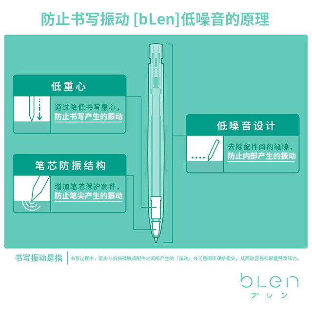 Imported pen bLen Japanese zebra Zebra brand press neutral pen JJZ66 limited version bLen vibration-absorbing low key quick-drying pen Japanese stationery black blue red 0.5mm official website authentic