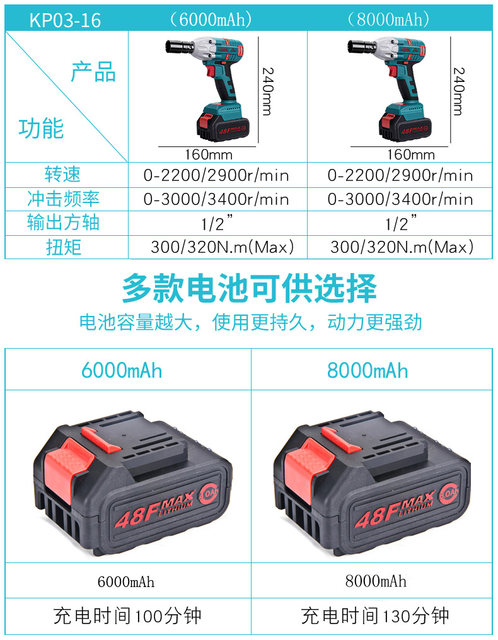 Boda brushless electric wrench high torque lithium battery rechargeable impact wrench scaffolding woodworking sleeve electric wind cannon