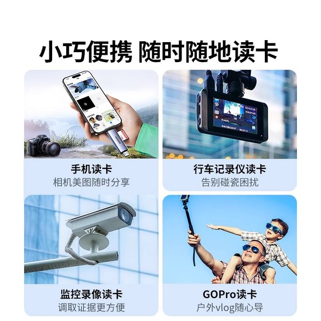 Green Connect camera card reader sd card ccd multifunction USB high-speed internal memory card type suitable for Huawei Apple 16e Canon Sony connection mobile phone computer dual-purpose tf all-in-one reader