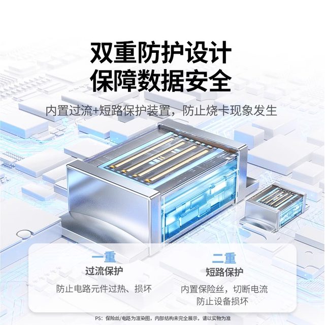 Green Connect camera card reader sd card ccd multifunction USB high-speed internal memory card type suitable for Huawei Apple 16e Canon Sony connection mobile phone computer dual-purpose tf all-in-one reader