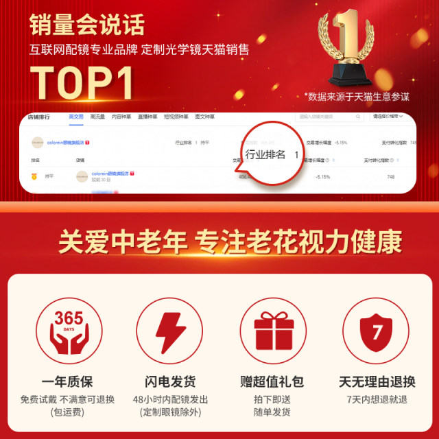 Reading glasses for men, ultra-light, anti-blue light, anti-fatigue, high-end brand, genuine high-definition, middle-aged and elderly women, reading glasses for the elderly