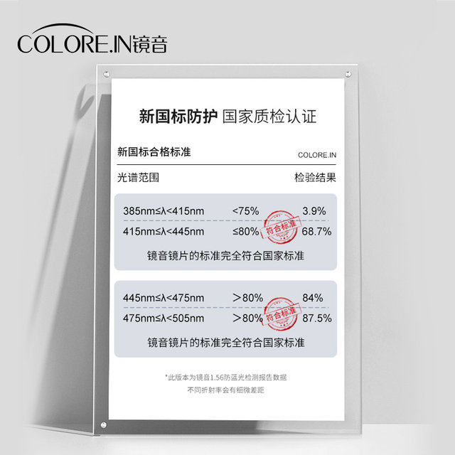 Reading glasses for men, ultra-light, anti-blue light, anti-fatigue, high-end brand, genuine high-definition, middle-aged and elderly women, reading glasses for the elderly