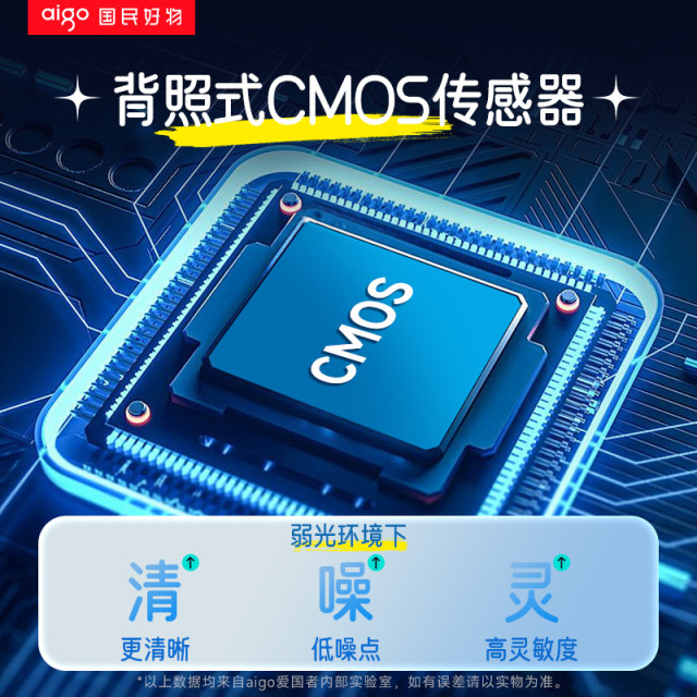 aigo Patriot E6 digital camera ccd card machine student high definition camera introduction girl beauty selfie