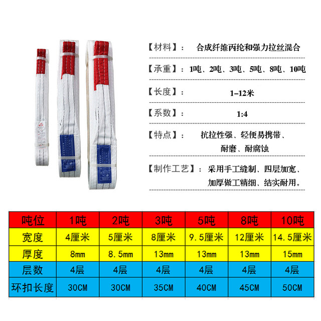 Lifting belt 1 lifting suspender 2T crane 3 national standard driving 5 tons 6 meters flat forklift household rigging trailer rope