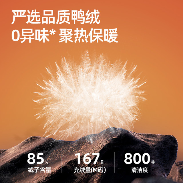 
Camel Men's Parker Down Jacket Men's Winter 2025 New Fur Collar Hooded Warm and Water-Repellent Jacket for Men and Women