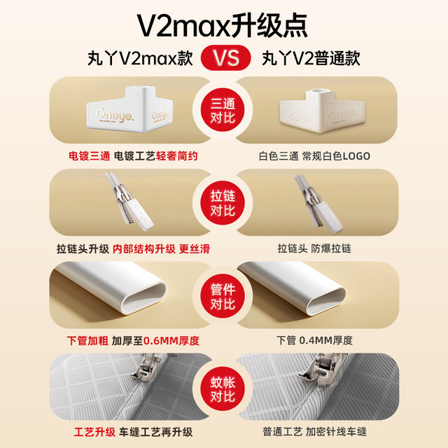 Wanya V2 anti-fall mosquito net baby 2025 new special children's pattern account household bedroom anti-fall bed full bottom cover