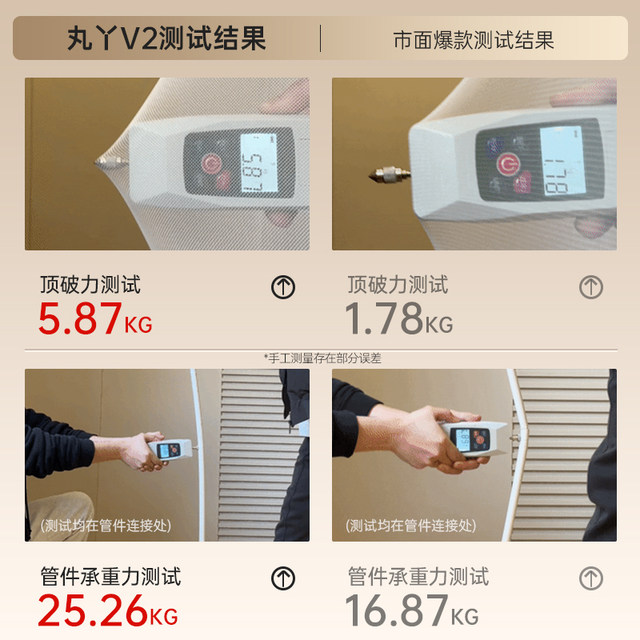 Wanya V2 anti-fall mosquito net baby 2025 new special children's pattern account household bedroom anti-fall bed full bottom cover