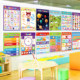 18 English classified words children's early education classroom children's room decoration enlightenment English wall chart early childhood education A3 poster