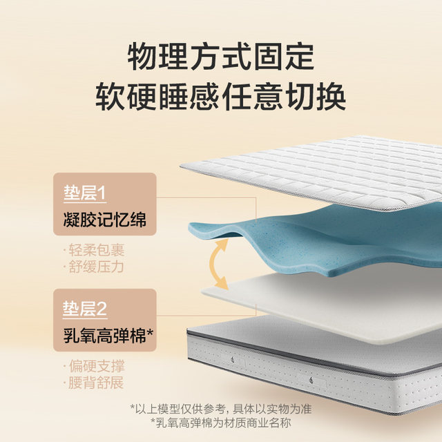 Xilinmen patented spring memory foam mattress White Knight 0 Glue