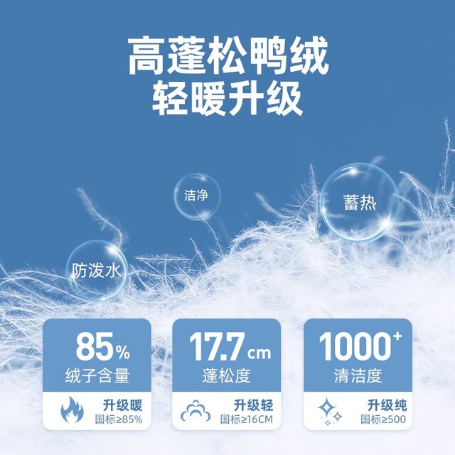 Camel women's three anti -down jacket women 2024 Winter anti -splashing water and thickened warming couple bread jacket men
