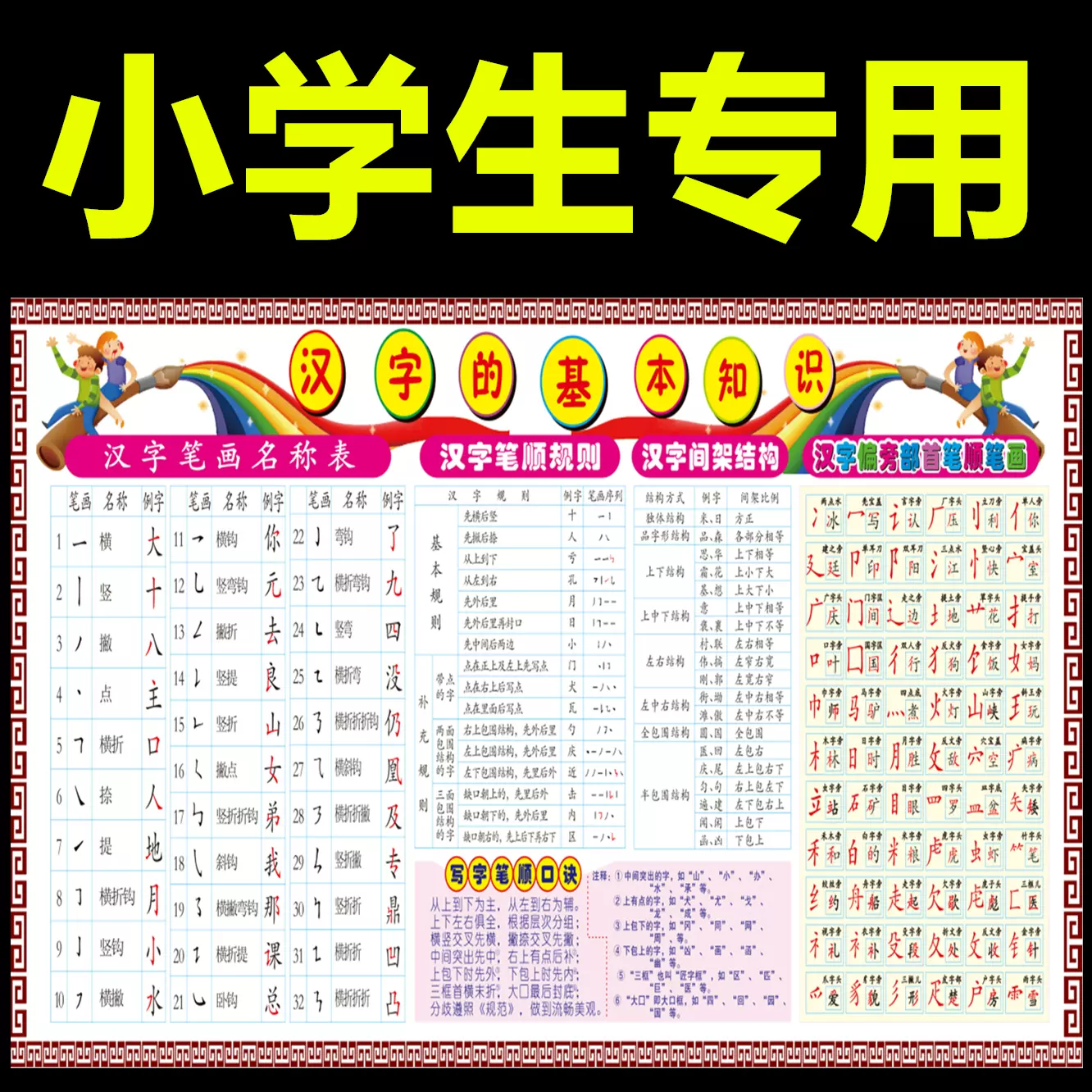 汉字笔顺笔画挂图小学生语文偏旁部首笔画名称表汉字规则结构表