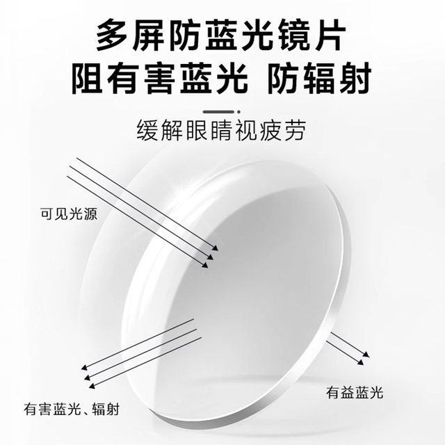 
Goggles dust-proof, fog-proof, wind-proof and sand-proof, cycling protective glasses, splash-proof, windproof, labor protection, men's and women's marathon