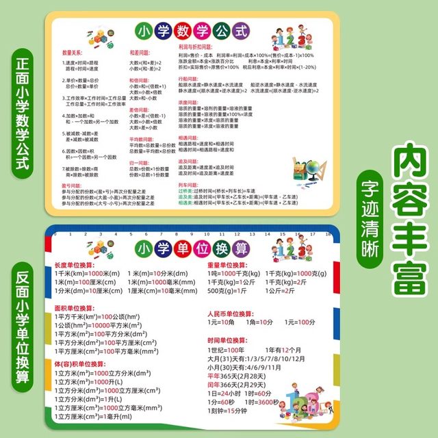 Primary school mathematics unit conversion solid geometry calculation formula card knowledge point teaching aid multiplication and division
