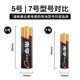 Nanfu Battery No. 5 Battery No. 7 Children's Toys Mouse Air Conditioning TV Remote Control No. 5 Battery Wholesale