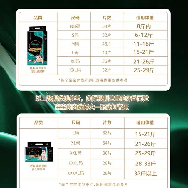 Trial pack of 5 pieces of black gold diapers, luxurious soft silk bubble pants, baby diapers, maternal and infant toddler pants