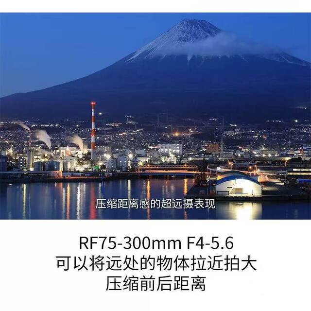 Canon RF75-300mm F4-5.6 telephoto zoom micro-single lens concert bird racing trip overseas version