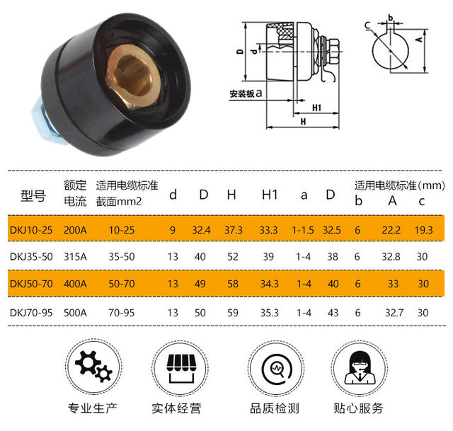 Electric welding machine connector quick plug full copper male and female quick connector ground wire plug socket full set of welding handle wire connector accessories
