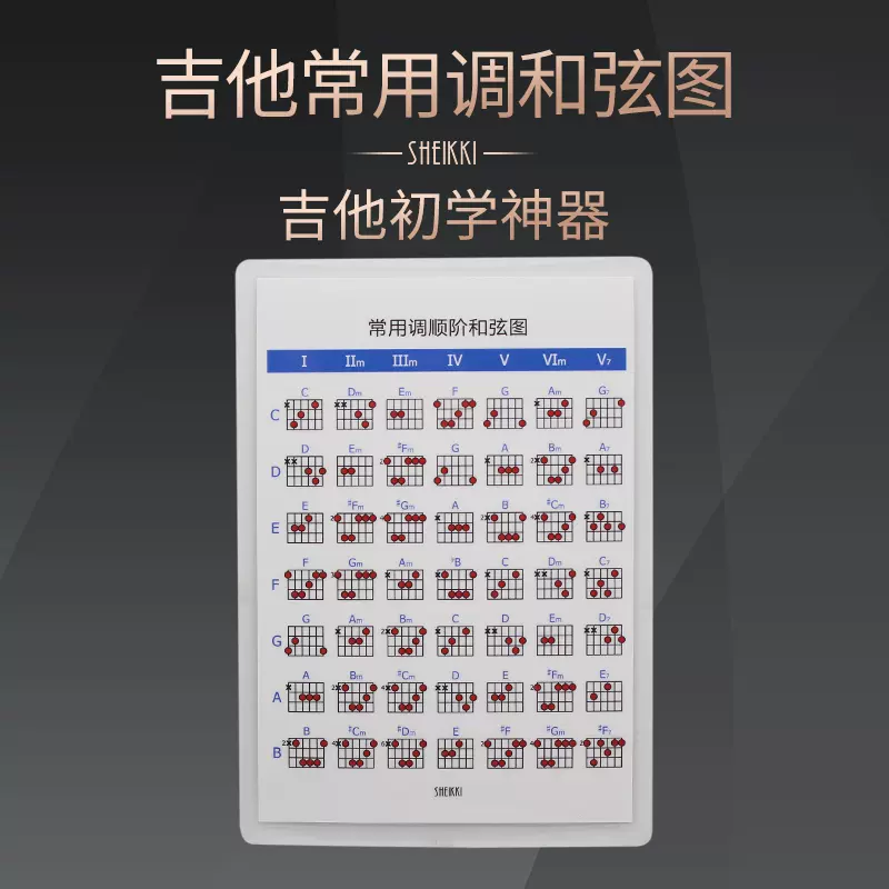 吉他常用调顺阶和弦指法图解初学自学习乐理练习工具速查