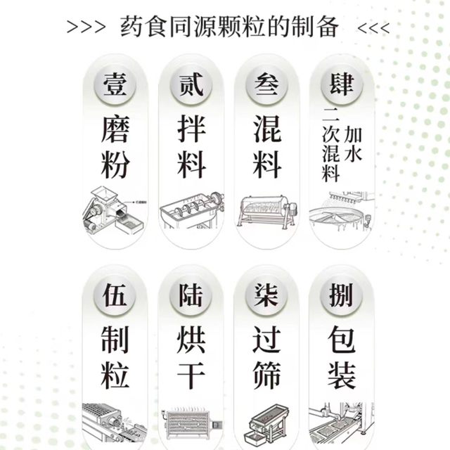 
B420 morning small green bottle + night burning small purple bottle flagship store probiotic drink 3xb