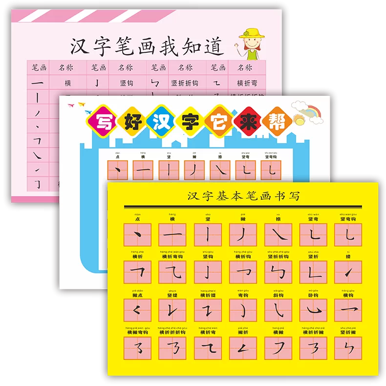 小学生偏旁部首贴纸挂图汉字笔画名称表墙贴笔顺规则贴画汉字
