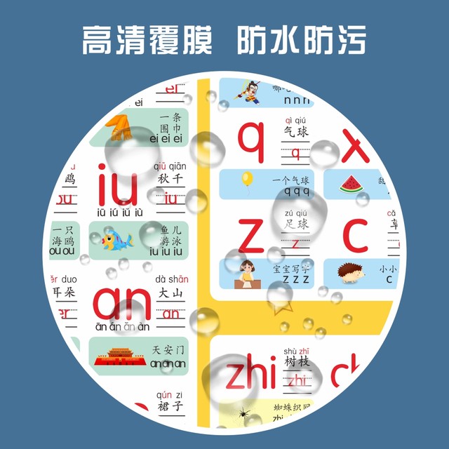 Chinese Pinyin alphabet wall stickers primary school wall chart initials and vowels spelling training full table first grade learning artifact