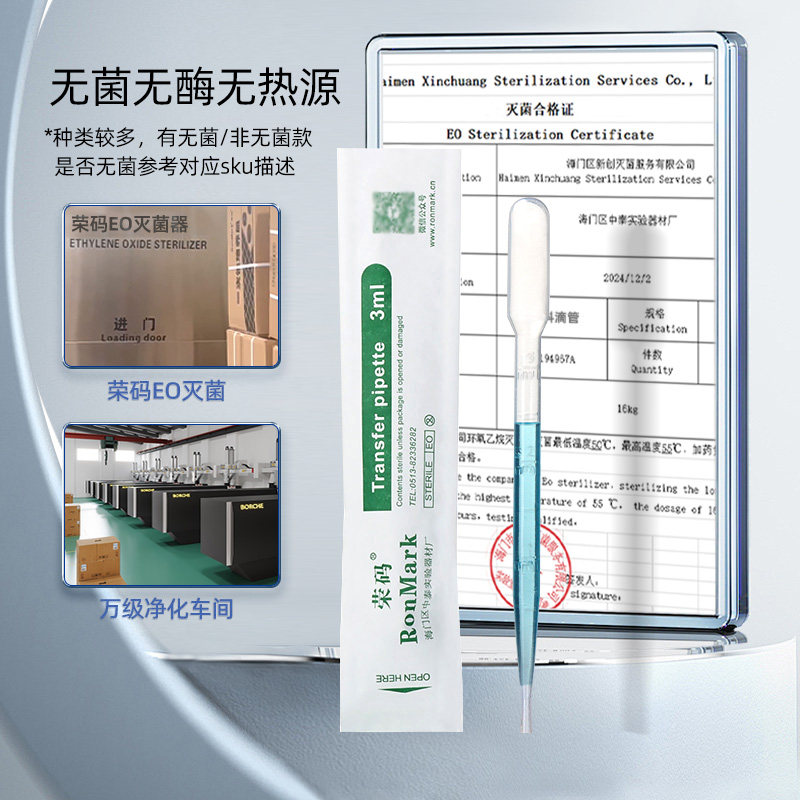 Disposable plastic dropper straw 0.2ml/0.5/1/2/3/5/10ml rubber head ...